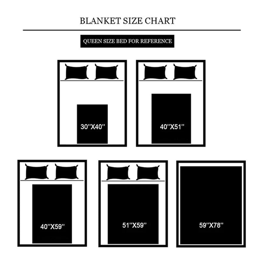 Custom 4 Photos Text Fleece Blankets for Mom